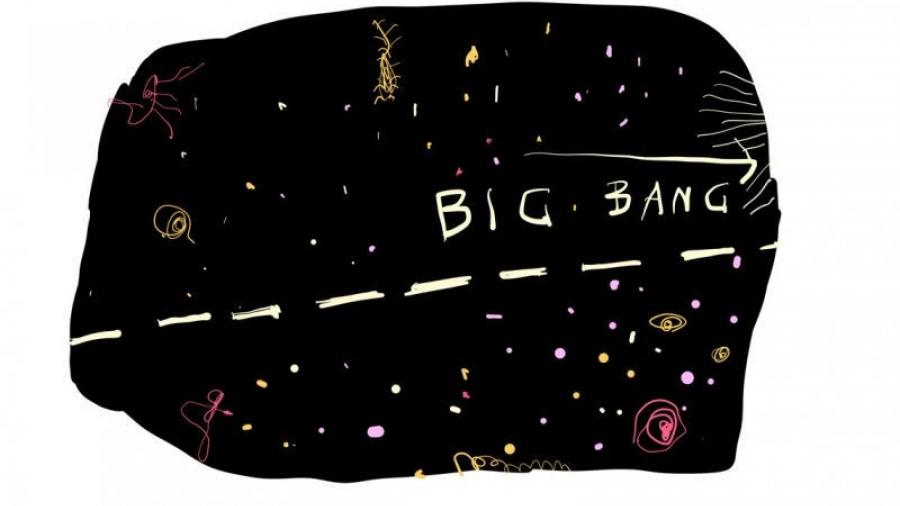 Simplified sketch of the Big Bang