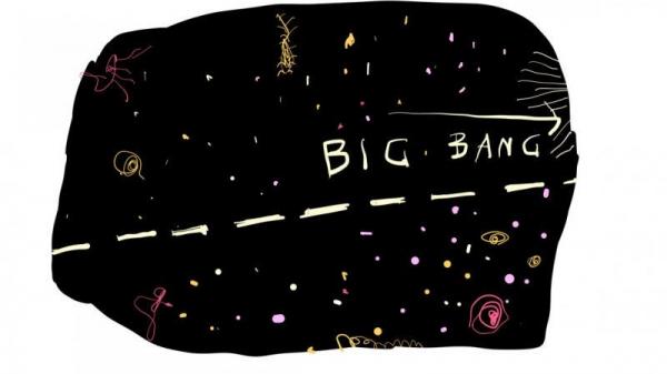 Simplified sketch of the Big Bang